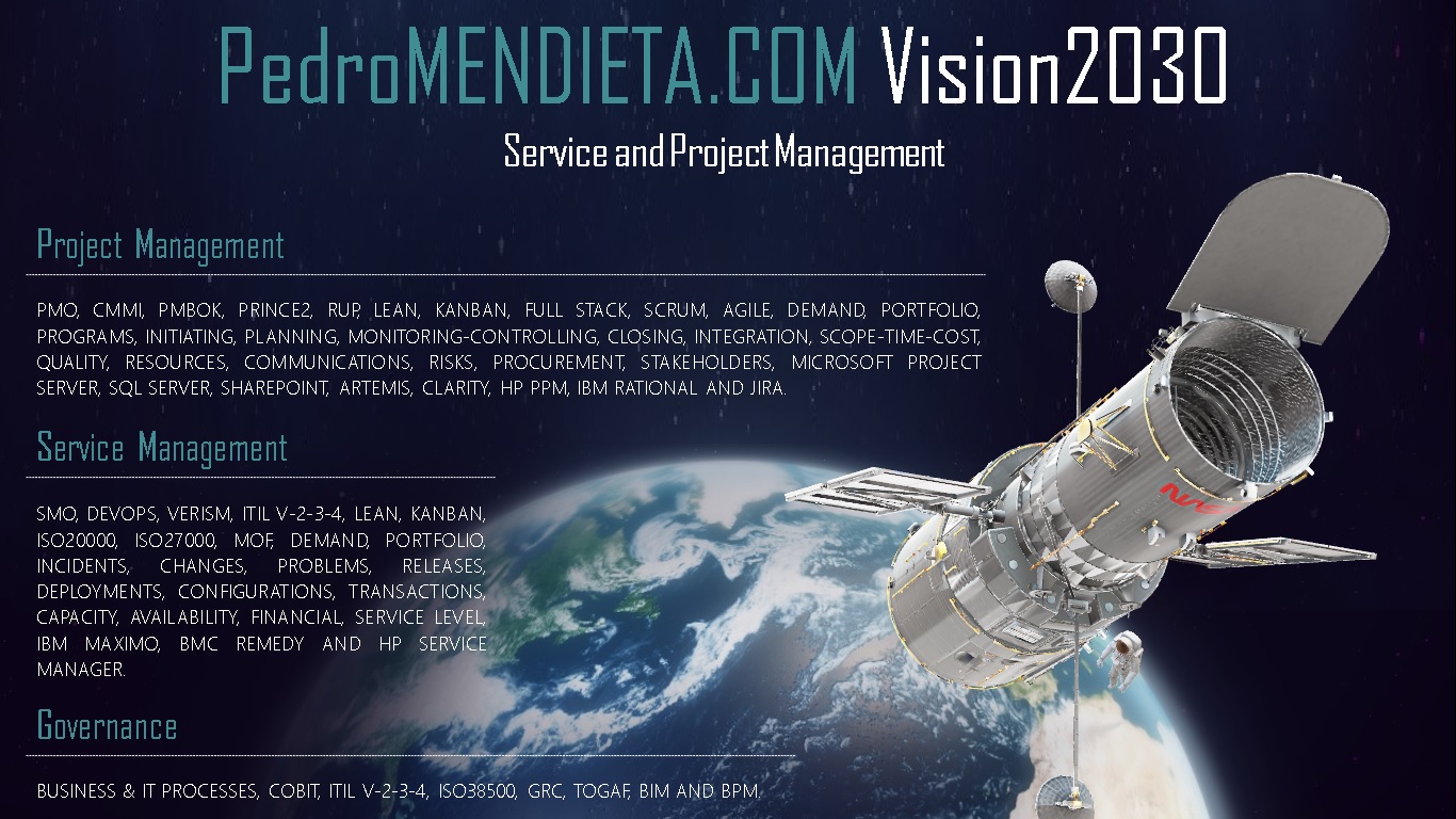 PedroMENDIETA.COM Vision2030